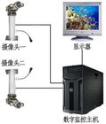 Китай Всепогодный подводный осмотр камеры CCTV VVL-SVS-1080P подводный производитель
