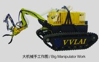 Китай Манипулятор оси Double-5 гидравлический драгируя ROV VVL-LD260-1800 для раскопк глубок-моря завод 